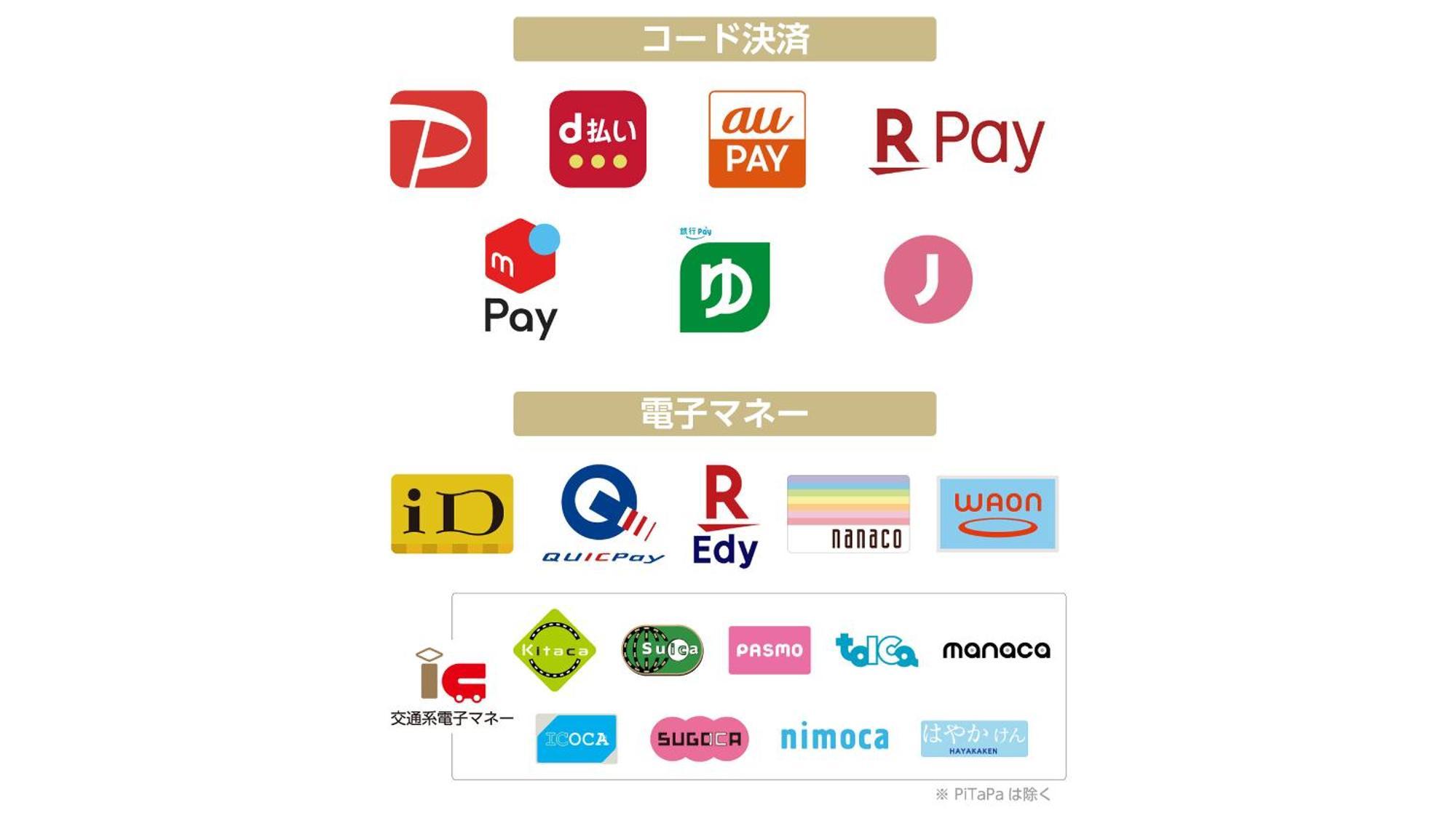Apa Hotel Tokyo Nishikasai Ekimae Екстериор снимка
